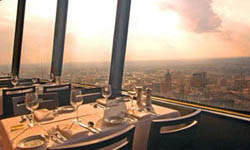 Tower of the Americas